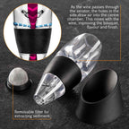 Wine Aerator by the Glass