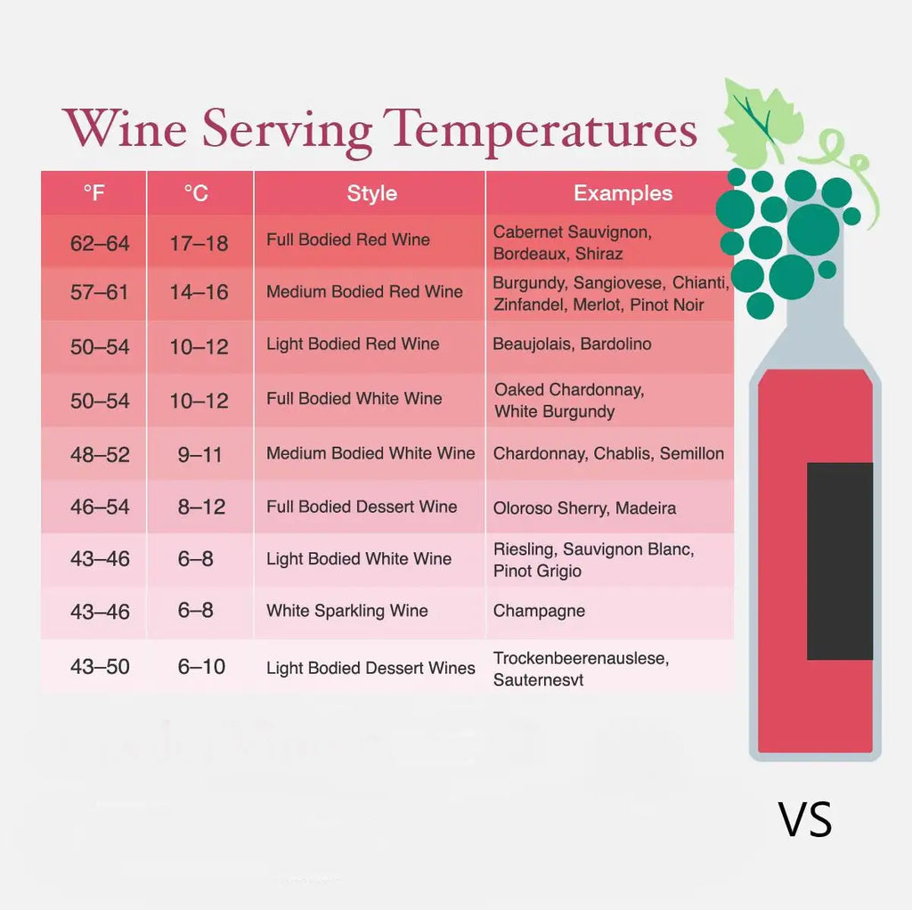Wine Bottle Thermometer