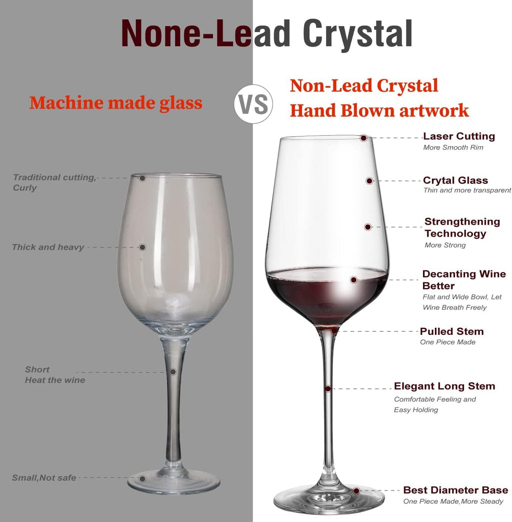 Crystal Wine Glasses Set